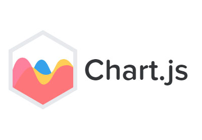 Chart.js